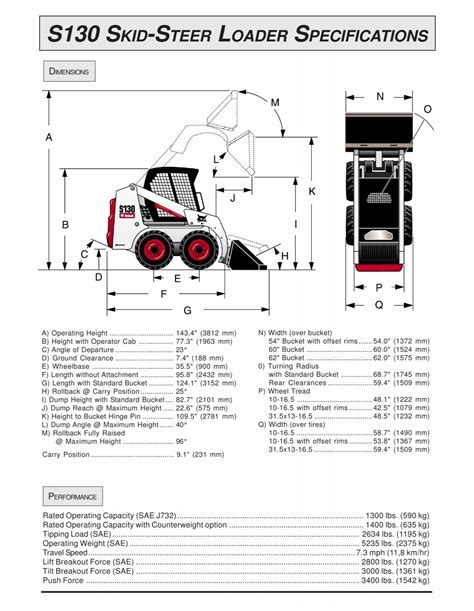 zero turn skid steer loader|skid steer loader specs.